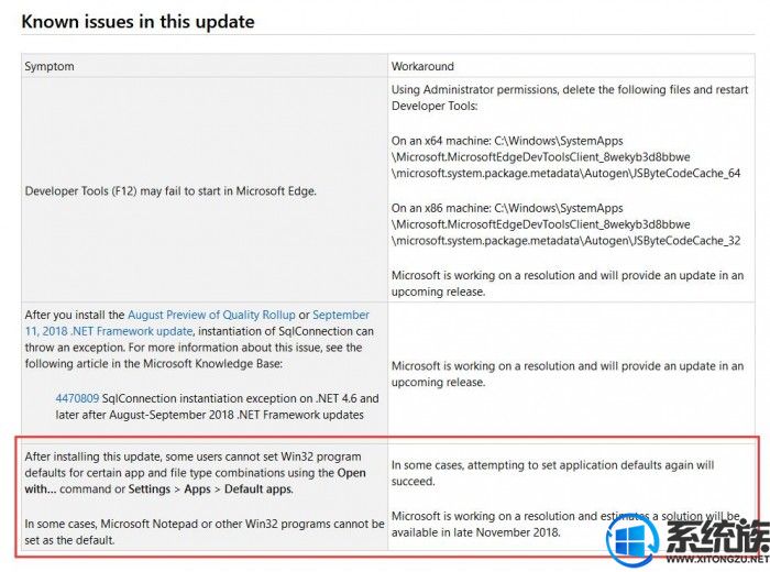 微软承认Windows 10存在文件默认应用BUG