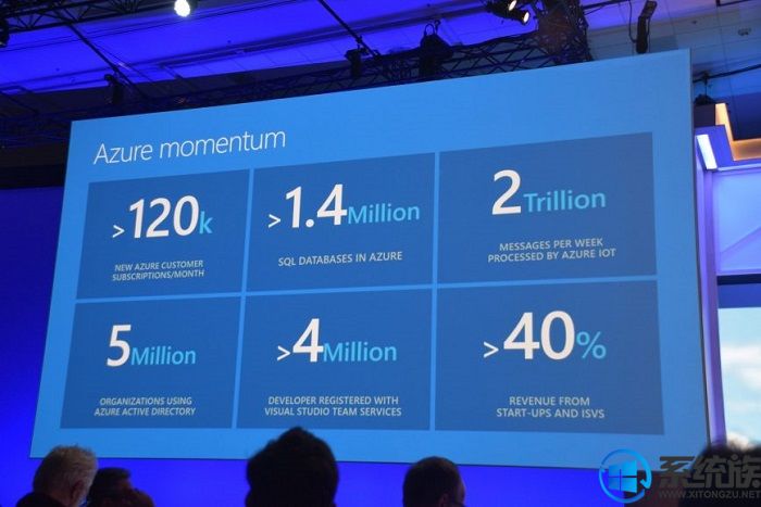 微软Azure云服务增势喜人 但仍在努力追赶亚马逊AWS